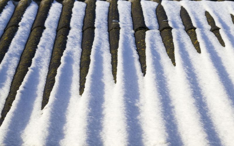 Avoiding Weather Damage